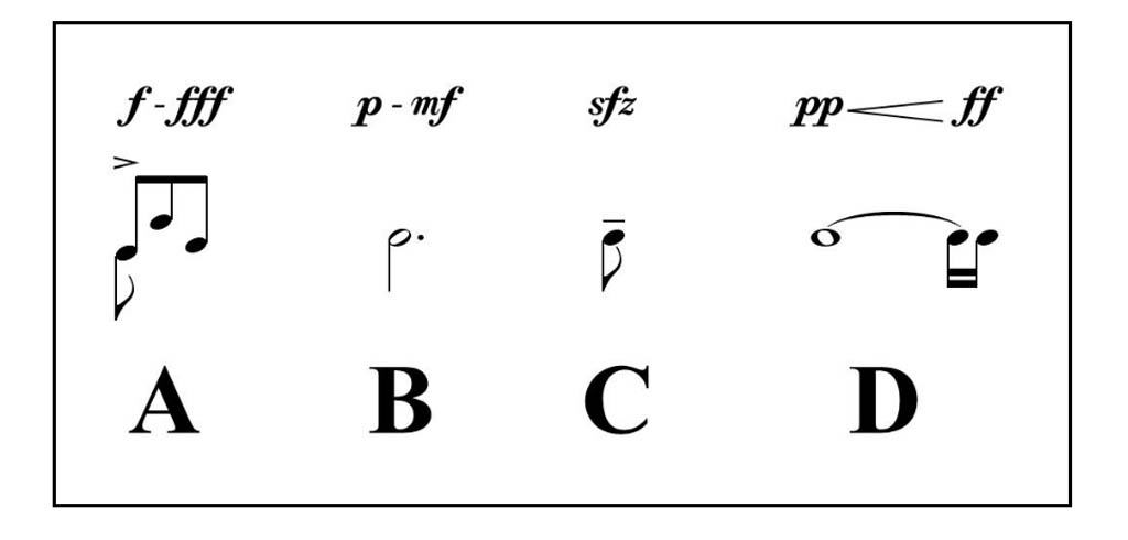 Quatre Chants - Soprano